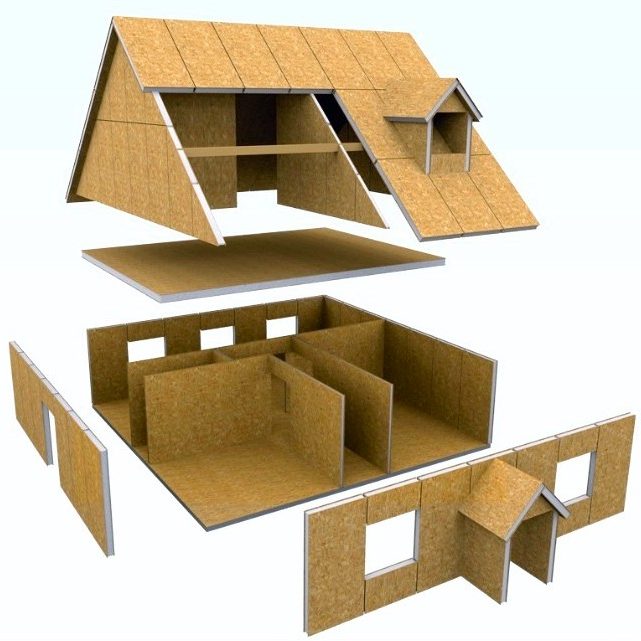 Panneaux structuraux isoles SIP